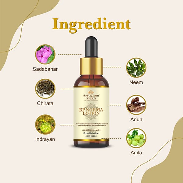 BP Norma Lotion 30ml — view 3