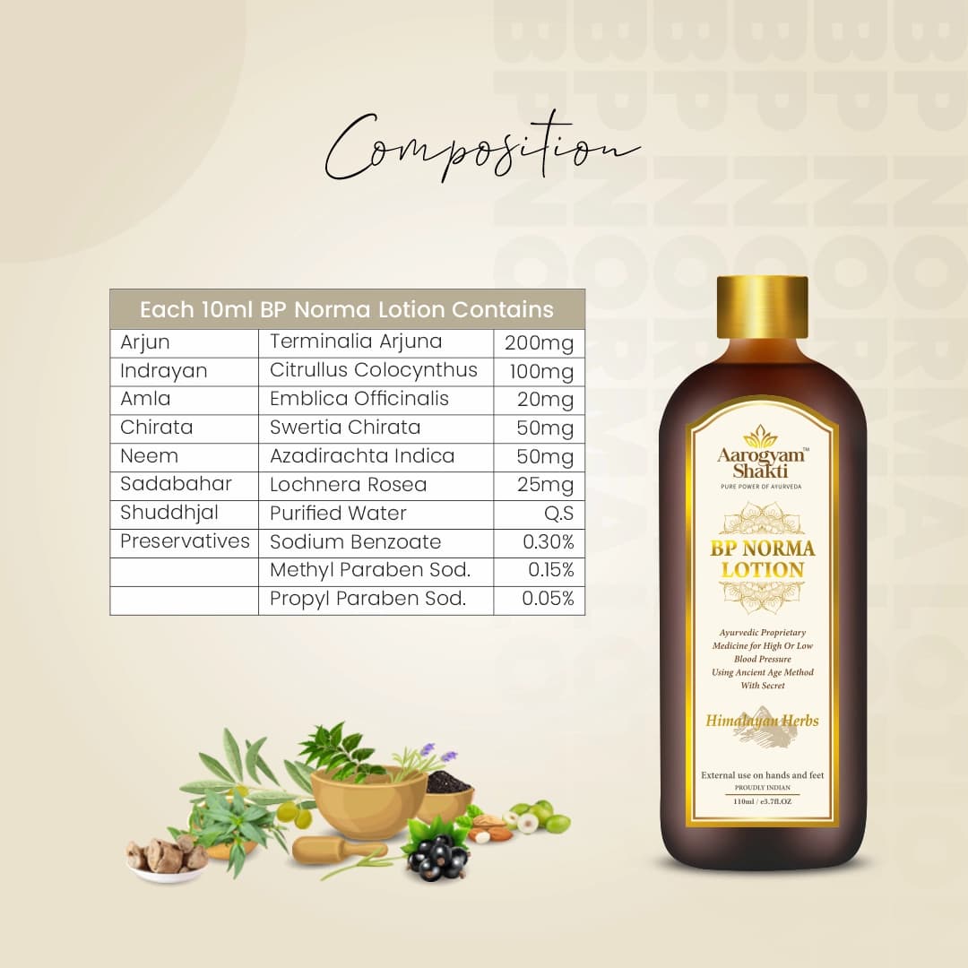 BP Norma Lotion 110ml + 30ml — view 5