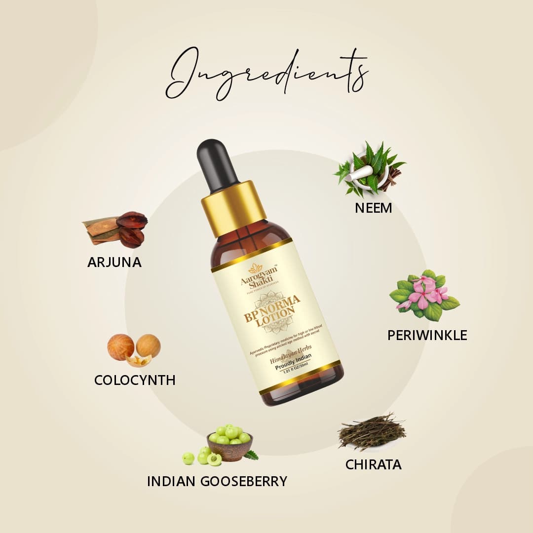 BP Norma Lotion 30ml — view 2