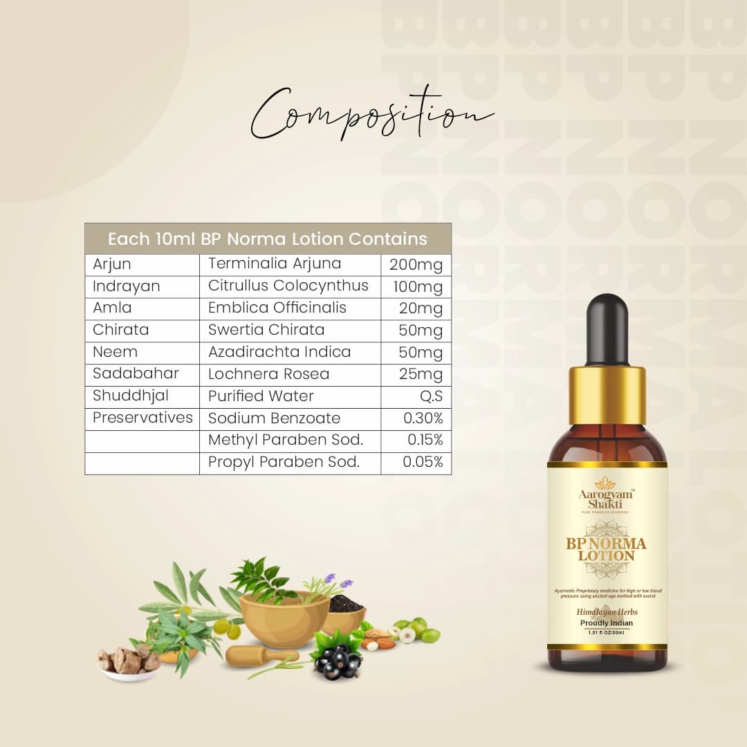 BP Norma Lotion 30ml — view 5