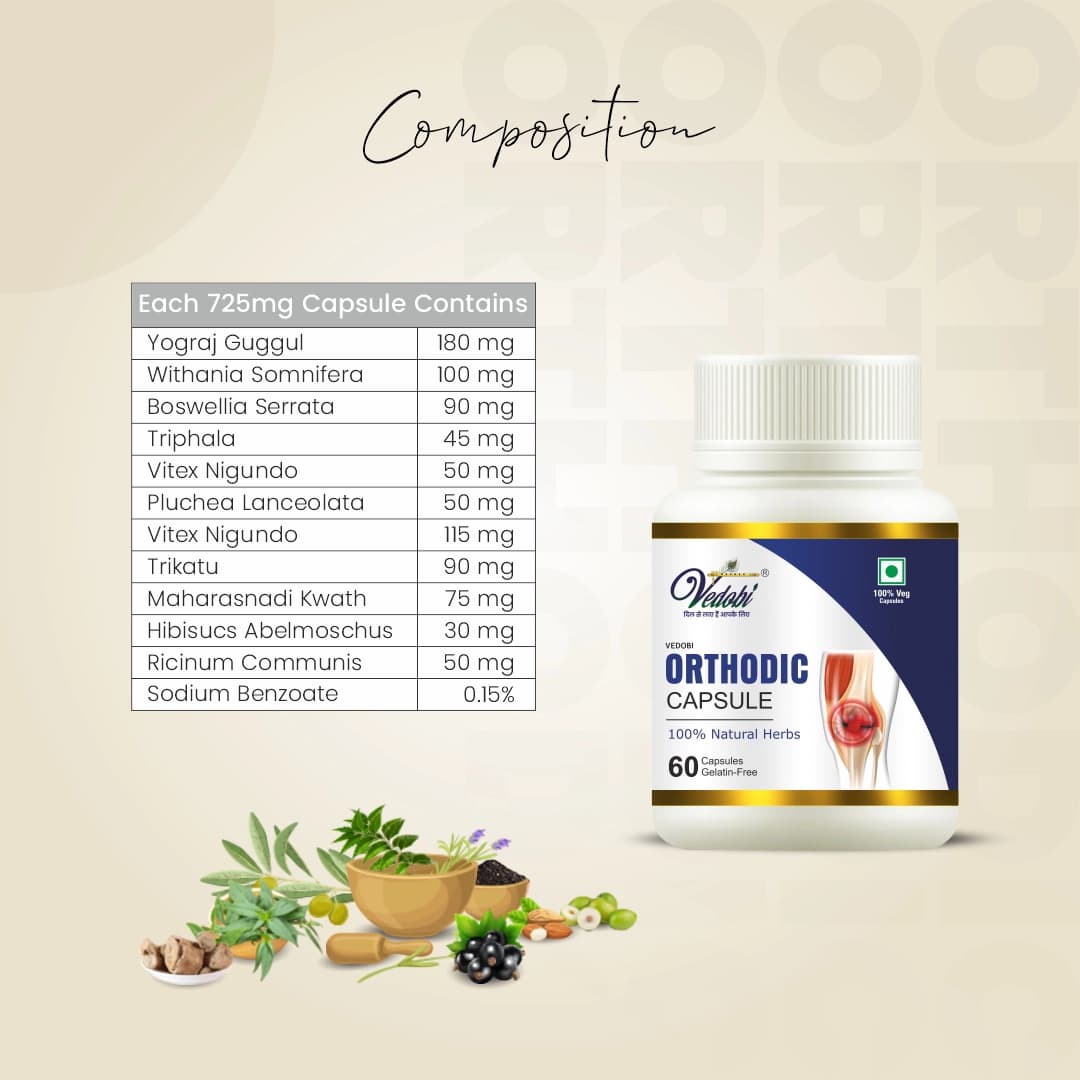 Herbal Capsules Joint Support Formula — view 5