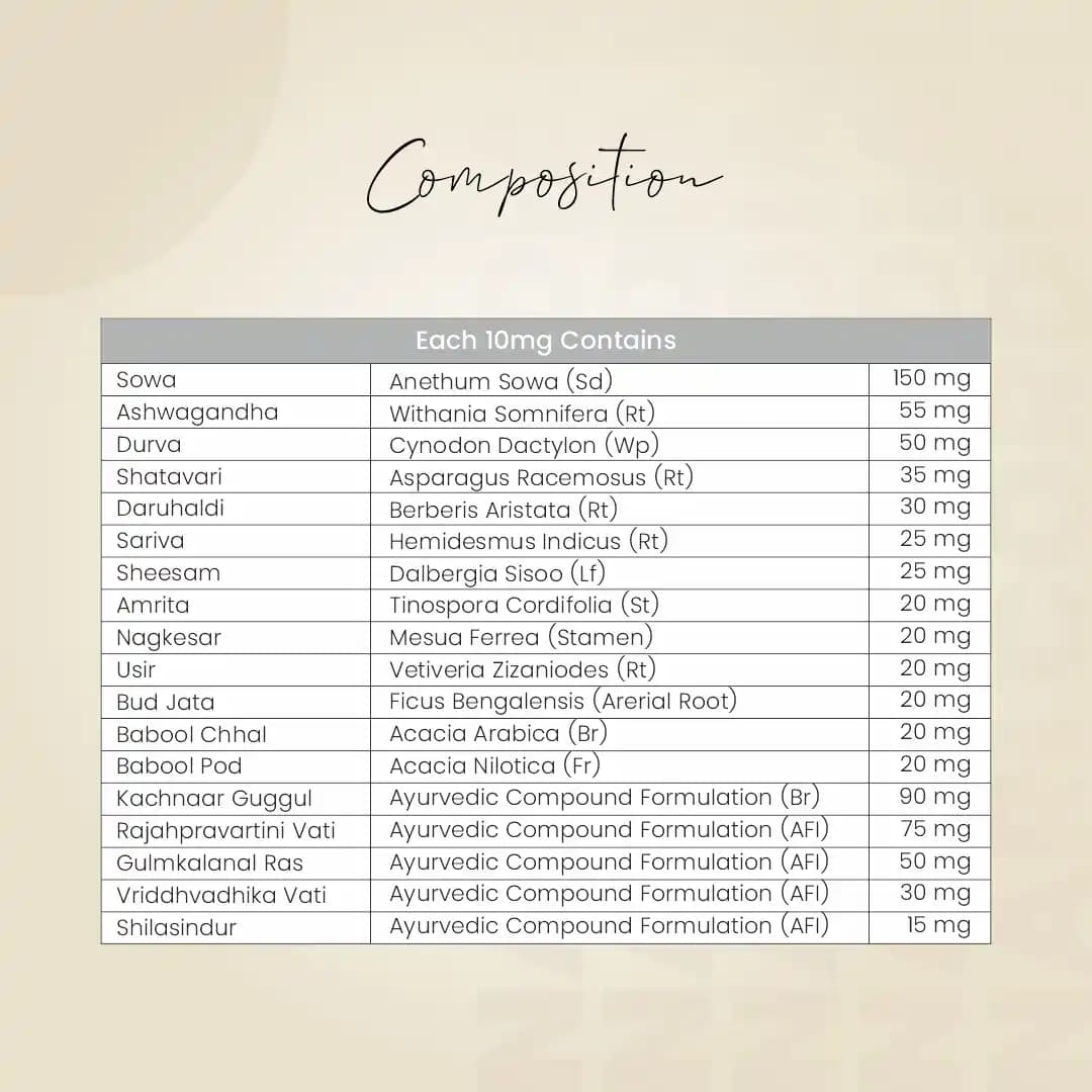 Nari Cordial Capsule — view 5