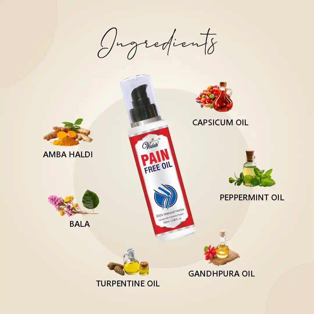 Pain Free Oil 100 ml — view 2