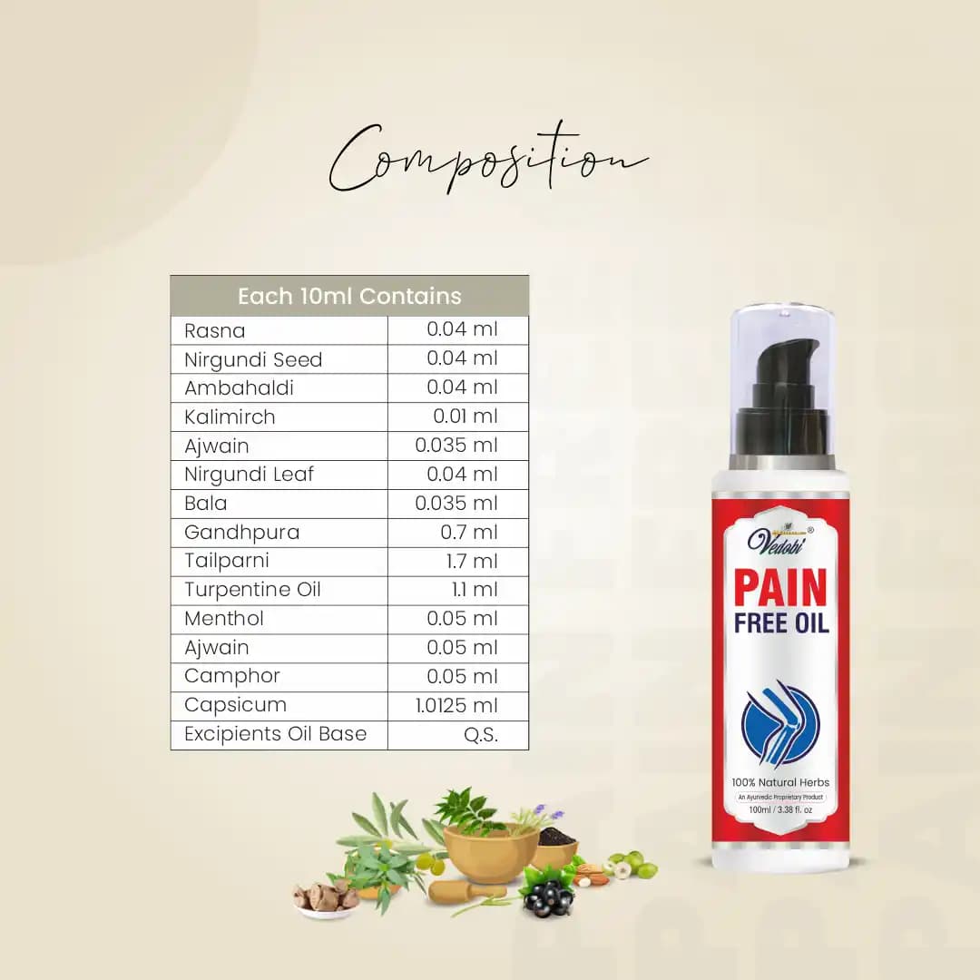 Pain Free Oil 100 ml — view 5