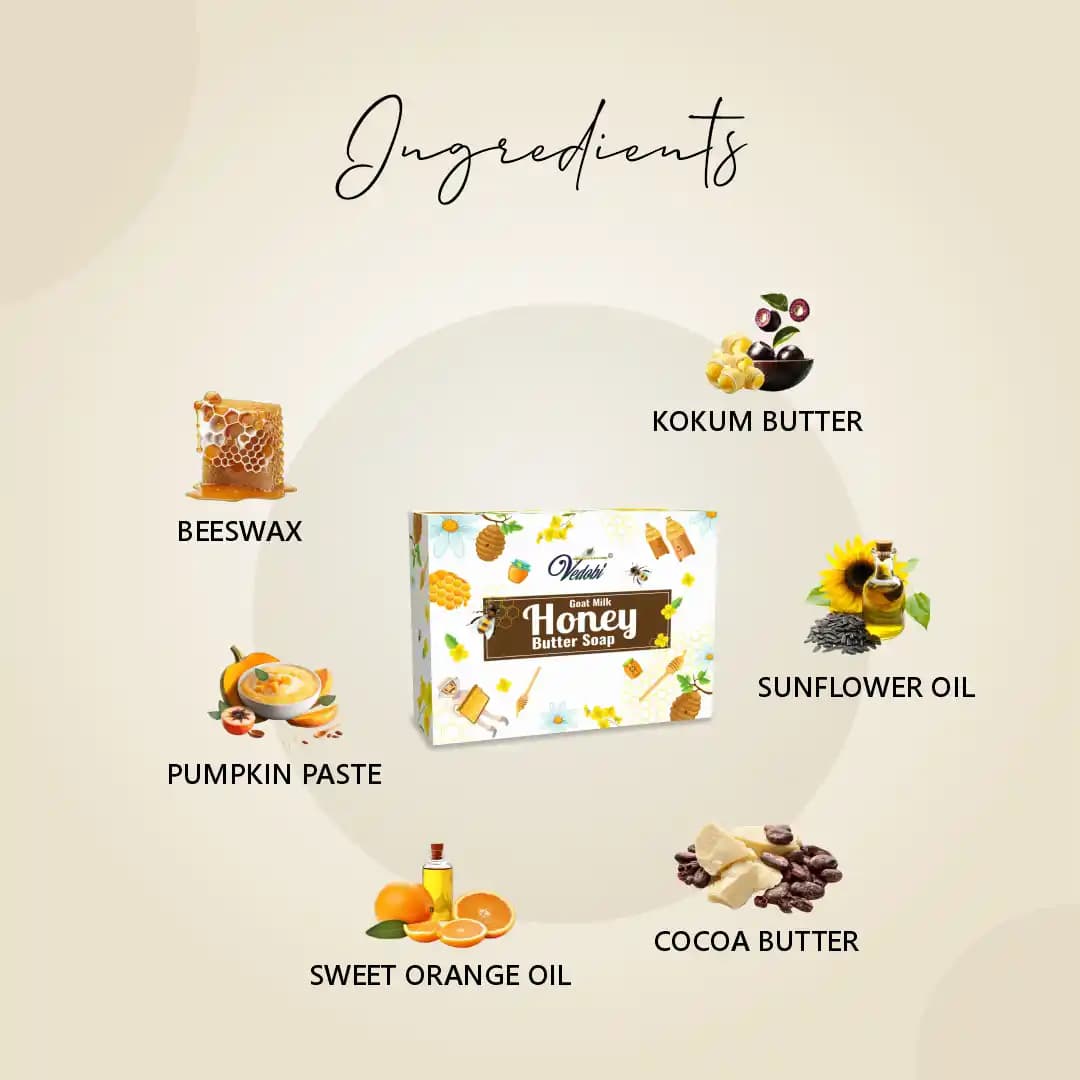 Payas-Goat Milk with Honey Butter Soap for Dry Skin (Pack of 2) — view 2