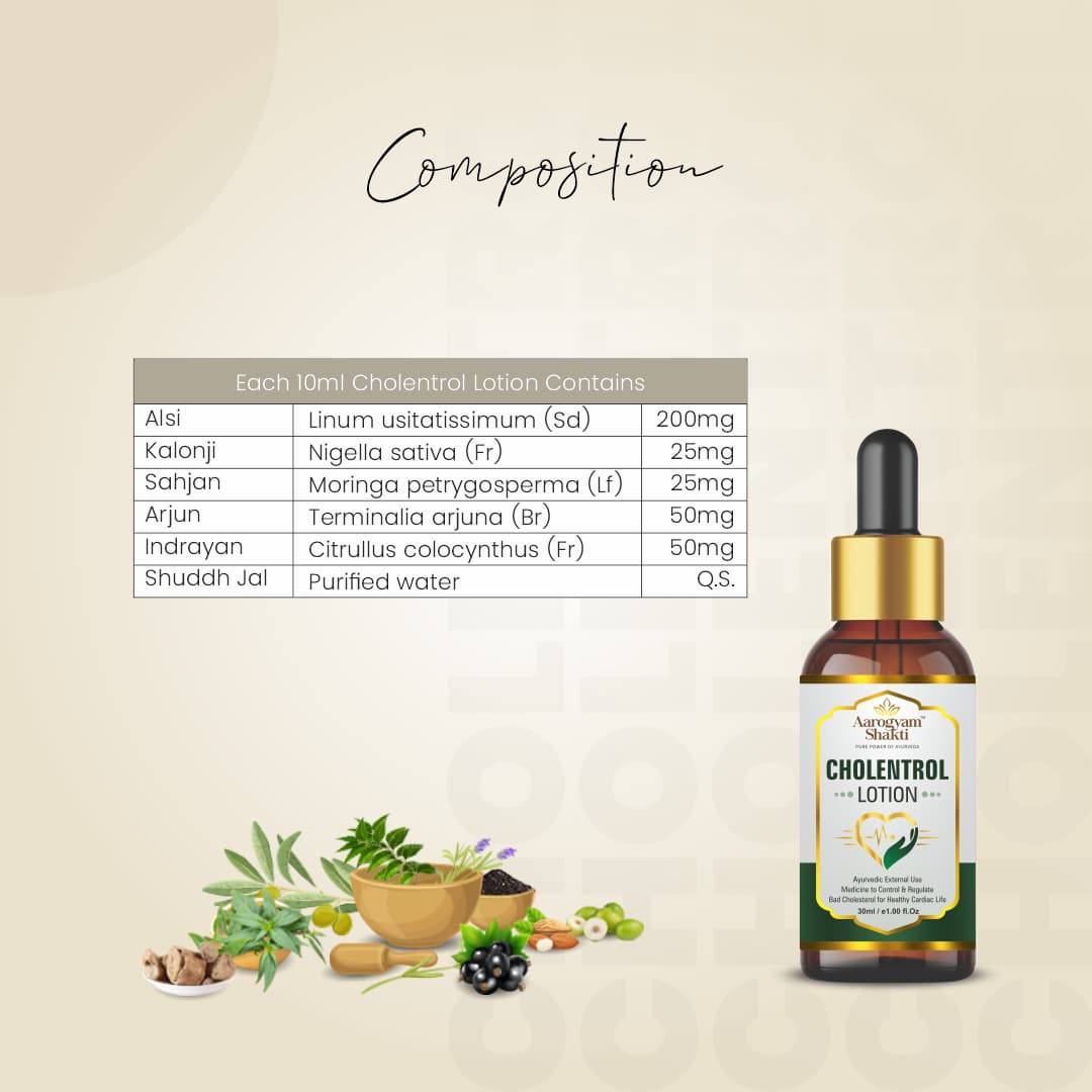 Cholentrol Lotion 30ml — view 5